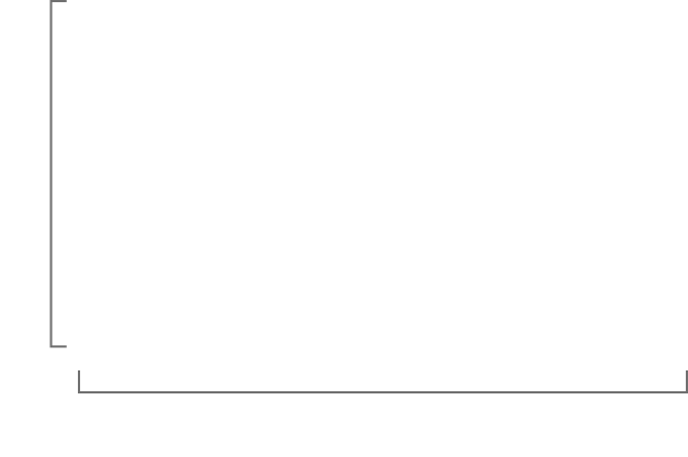 Hisense U80G - TV Spec